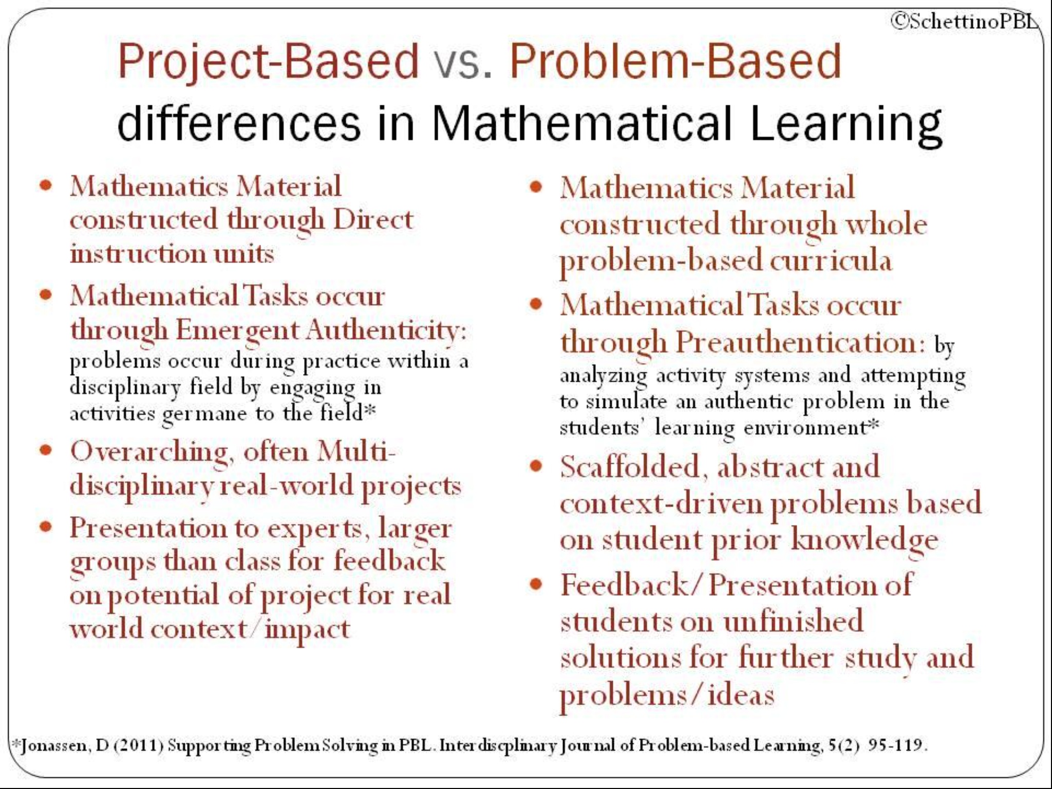 Project Based Learning – carmelschettino